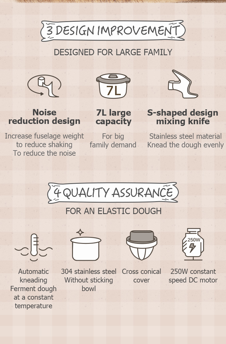 niedźwiedź producent ciasta